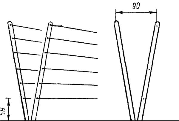 V-vormig gelast trellis